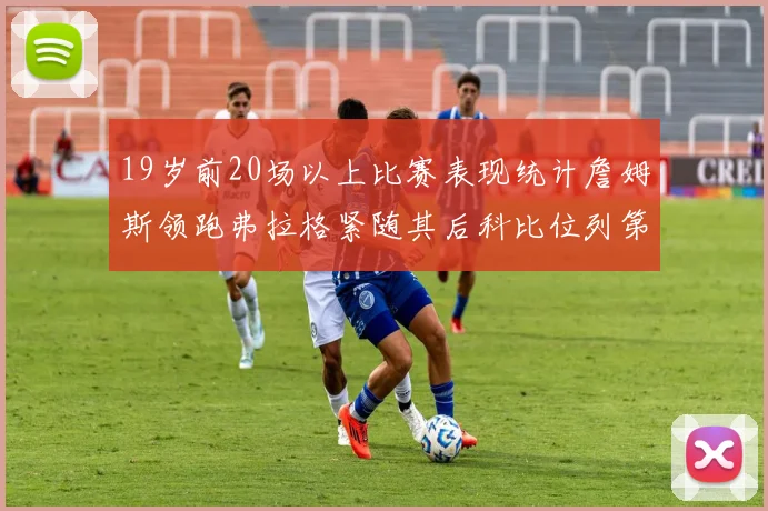 19岁前20场以上比赛表现统计詹姆斯领跑弗拉格紧随其后科比位列第三